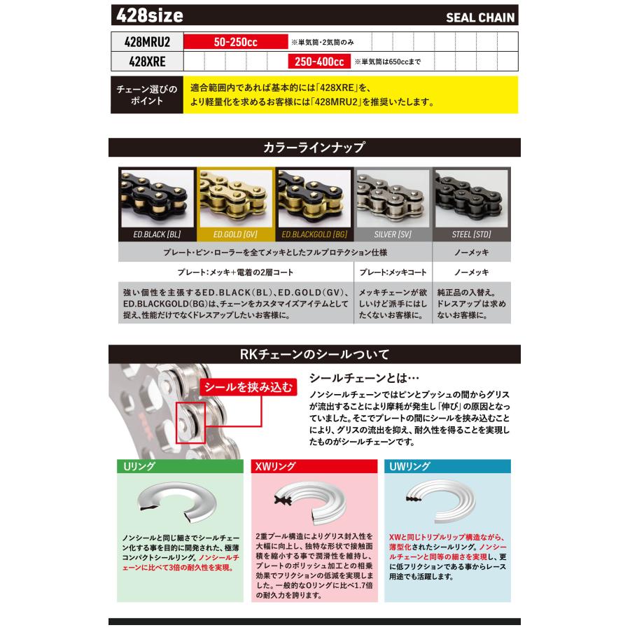RK BG428XRE [ED.BLACKGOLD] 132L 【公式通販】