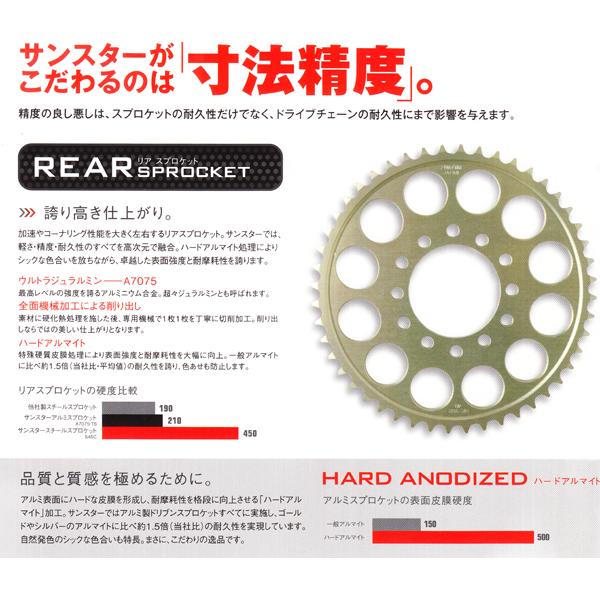 SUZUKI 250SB RM-Z250 KAWASAKI Dトラッカー DトラッカーX KDX125SR KDX200 KDX200SR サンスター リア アルミ スプロケット 520-45Tの画像