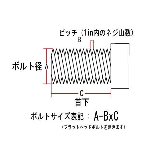 ボタンヘッドボルト 5/16-24×1in クローム｜peerich｜02