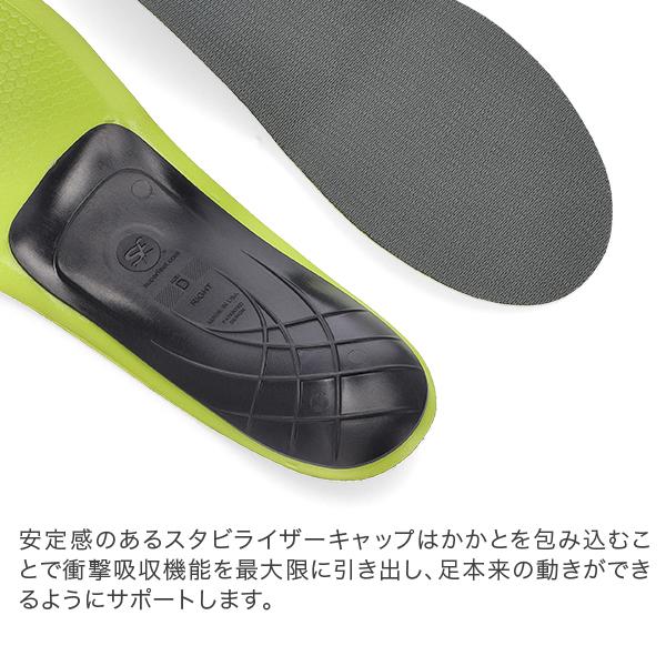 SUPERfeet 【並行輸入品】 スーパーフィート インソール カーボン