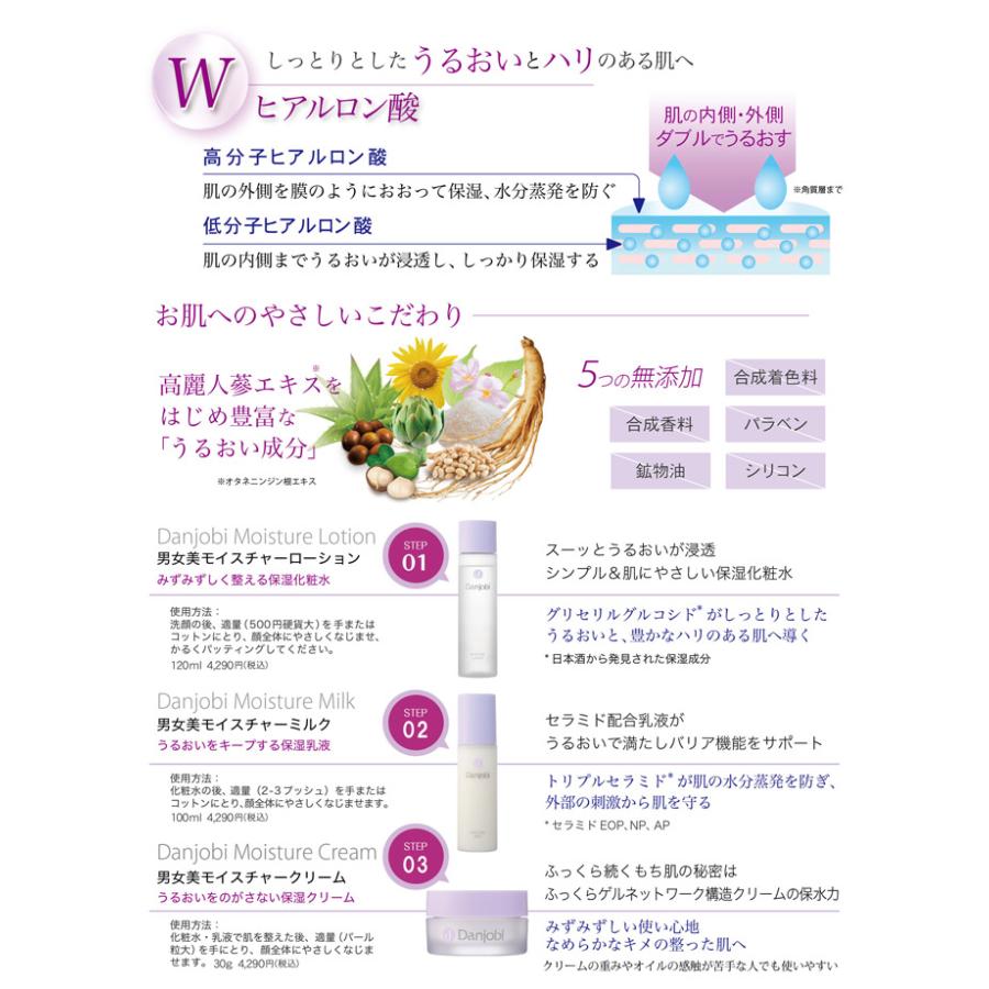 男女美 モイスチャーローション 120ml 化粧水 保湿 DANJOBI MOISTURE