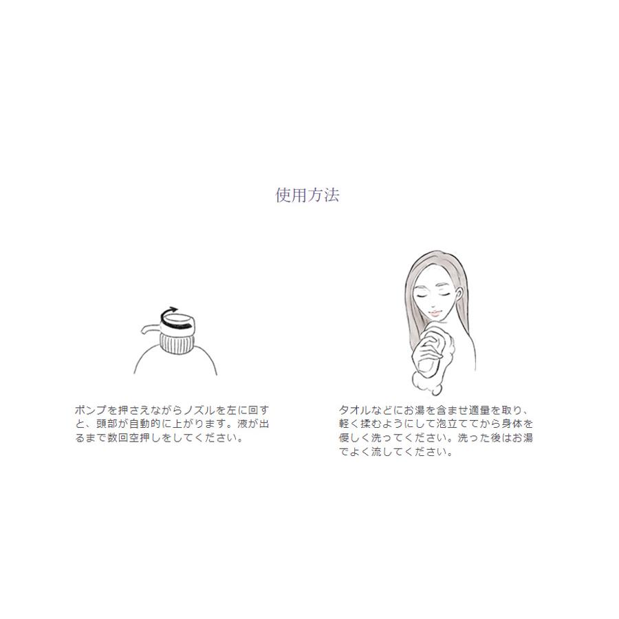 LIMANATURAL（リマナチュラル） サンナホル ボディーソープ 風にのって