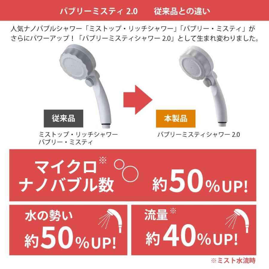 新品未開封　水生活製作所　バブリー・ミスティシャワー2.0 SH23W バブリーミスティシャワー2.0 SH23W ホワイト バブリー