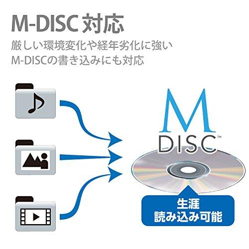 ロジテック ブルーレイドライブ 外付け Blu-ray UHDBD USB3.0対応 再生 編集 書込ソフト付 レッド LBD-PVA6U3VRD｜pegasusshop｜06