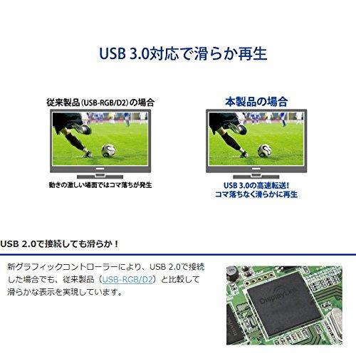 アイ・オー・データ マルチ画面 外付グラフィックアダプター USB 3.0/HDMI端子対応/WUXGA/フルHD USB-RGB3/H ※化粧箱に直接伝票を貼って発送します。の画像