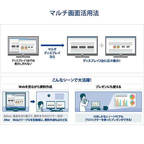 アイ・オー・データ マルチ画面 外付グラフィックアダプター USB 3.0/HDMI端子対応/WUXGA/フルHD USB-RGB3/H ※化粧箱に直接伝票を貼って発送します。の画像