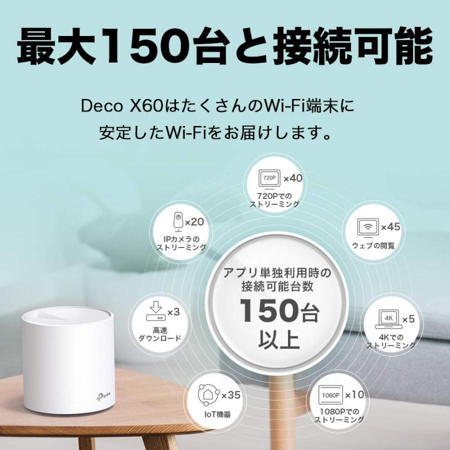 TP-Link メッシュ WiFi 6 ルーター 無線LAN スマートホーム AX3000