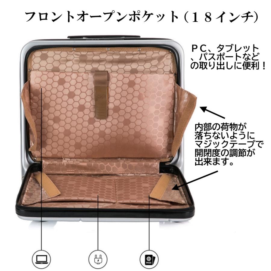 スーツケース フロントオープン 機内持ち込み 18インチ ＋ 14