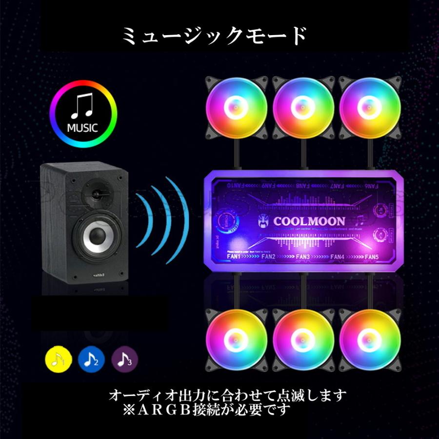 ARGBファン6個+1個 ARGB コントローラー コンボ パックセット 71LhAopEOQL._AC_SY200_QL15_.jpg