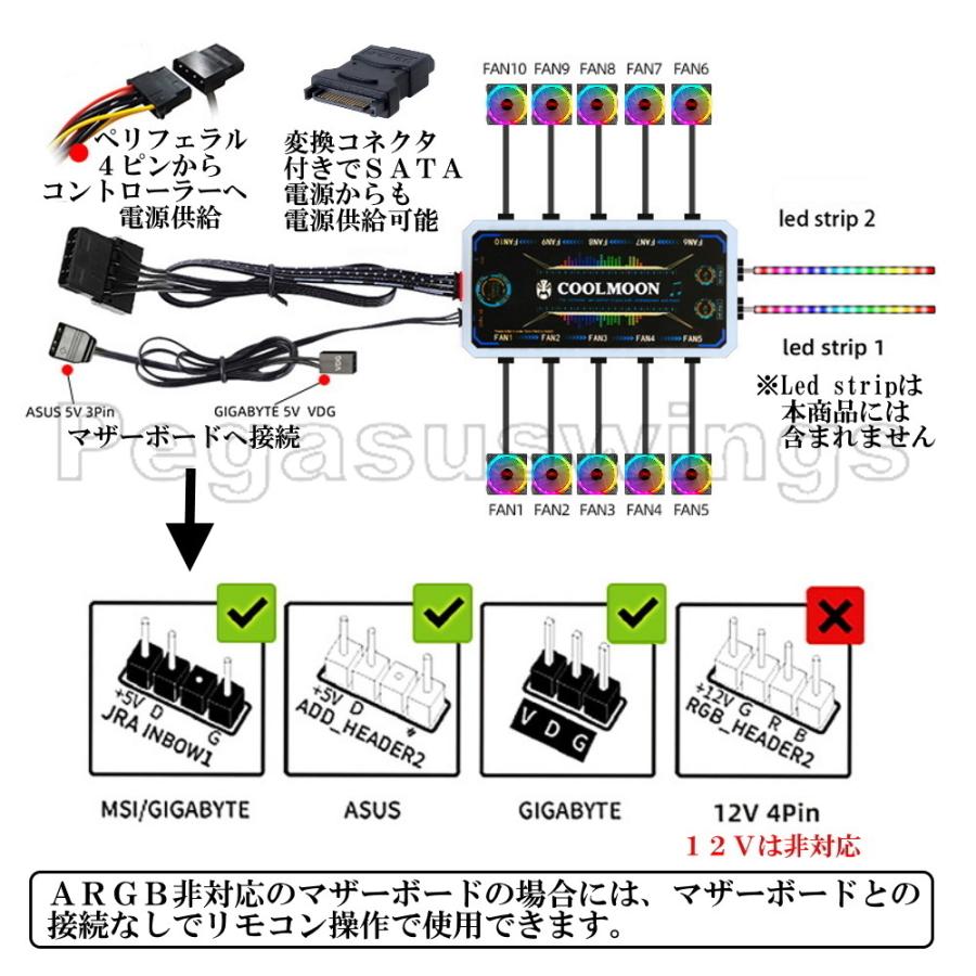 PCファン ゲーミング ケースファン ブラックフレーム 120mm