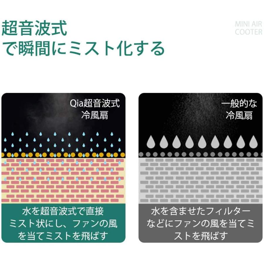 最安値挑戦 冷風扇 卓上クーラー 小型 扇風機 3段階風量調節 風向上下角度調整可能 水 氷入れ 強力 冷感 霧化式 静音 熱中症対策 オフィス 自宅用 Usb給電式 Dprd Jatimprov Go Id