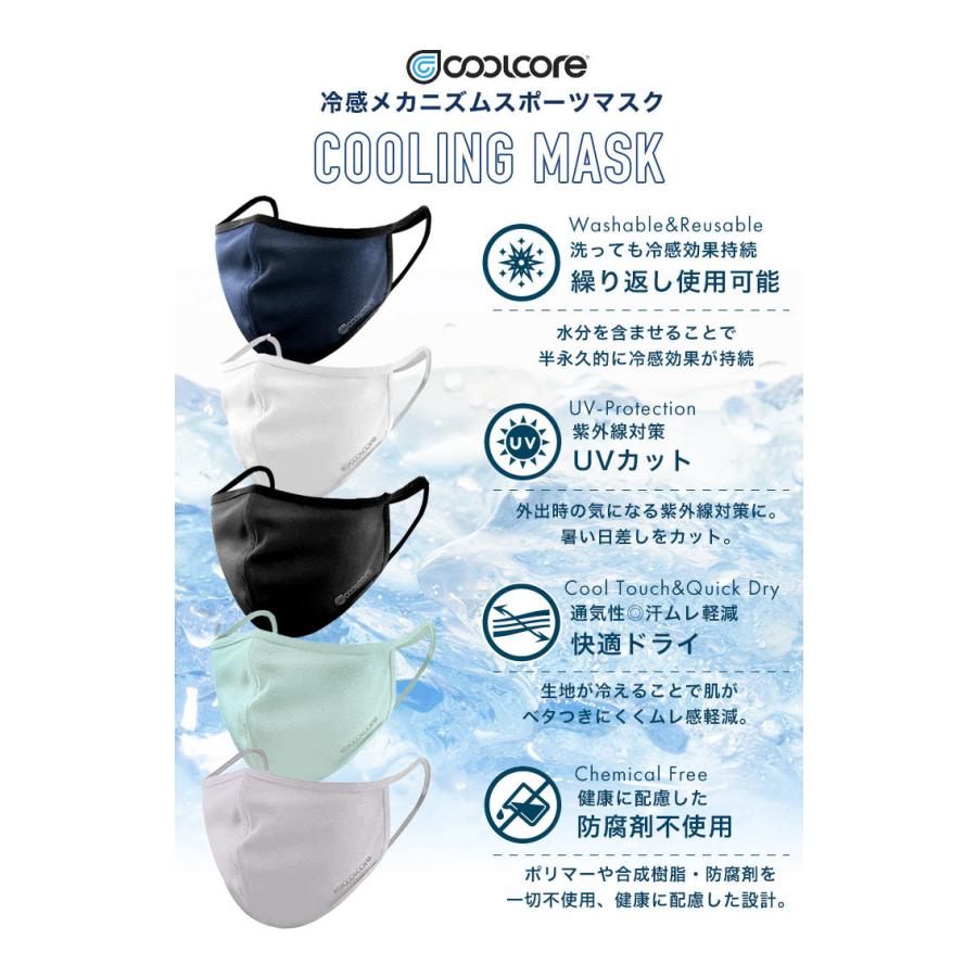 クールコアマスク Coolcore マスク冷感 クーリングマスク 夏マスク 冷却 M L 白 黒 ブルー 洗える Uvカット 熱中症対策 8個までネコポス Peiv 1417 Peiv 通販 Yahoo ショッピング