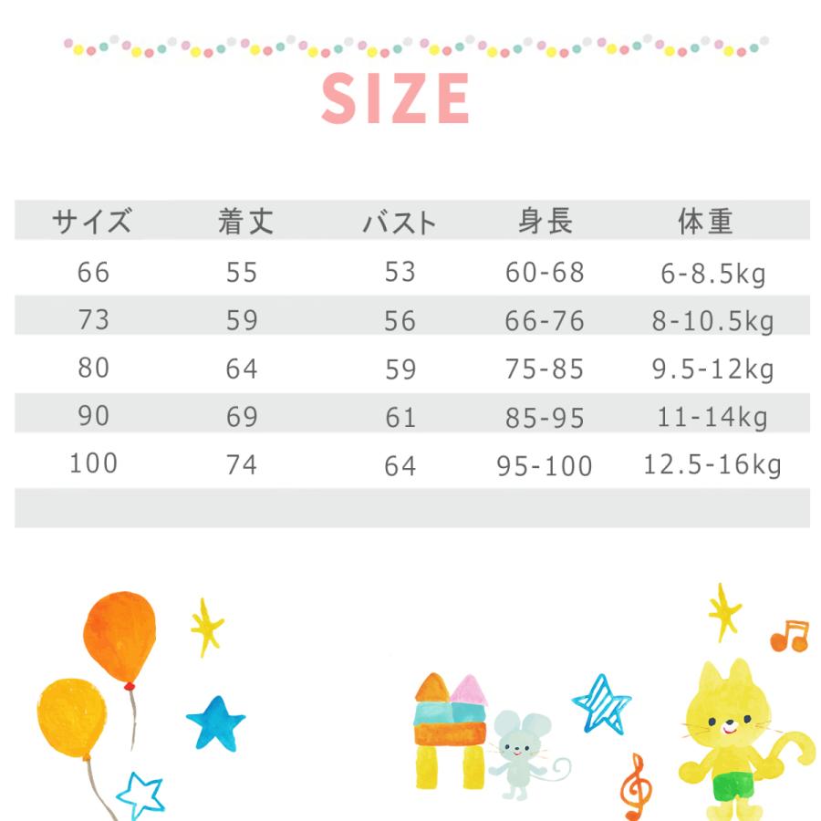 年末まで値下げ男の子出産準備に！　新生児服〜90サイズ(２〜３歳頃)までセット 助産院監修】出産準備3点セット | 出産準備(品番：51637) ｜ベビー服
