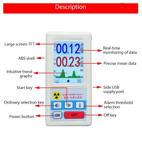 割引クーポン ガイガーカウンター ディスプレイ 核放射線 検出器 線量計 ベータ ガンマ X 線 テスター Discoversvg Com