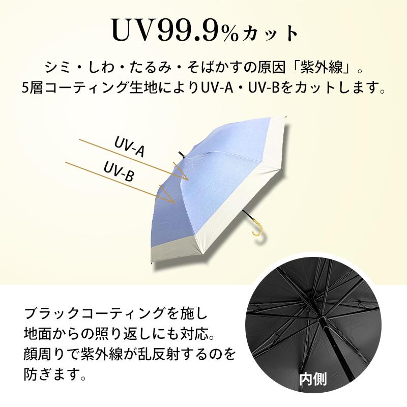 スギタ 一級遮光 日傘 雨傘 遮熱 遮光 99.99％ UVカット【正規販売 