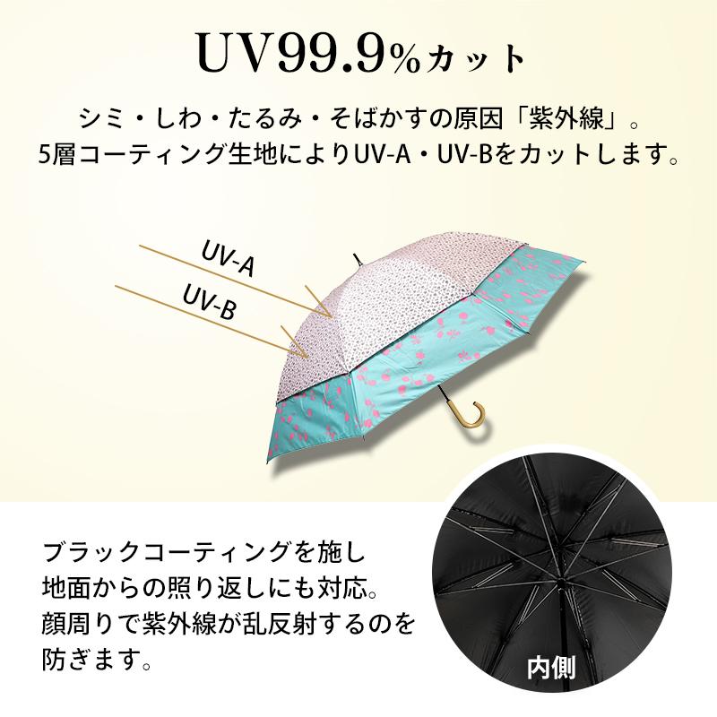 スギタ 日傘 雨傘 耐風 遮熱 遮光 99.99％ UVカット【正規販売】【世界 