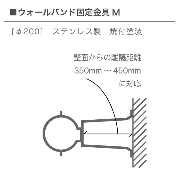 ウォールバンド固定金具（M） 薪ストーブ二重断熱煙突用部材