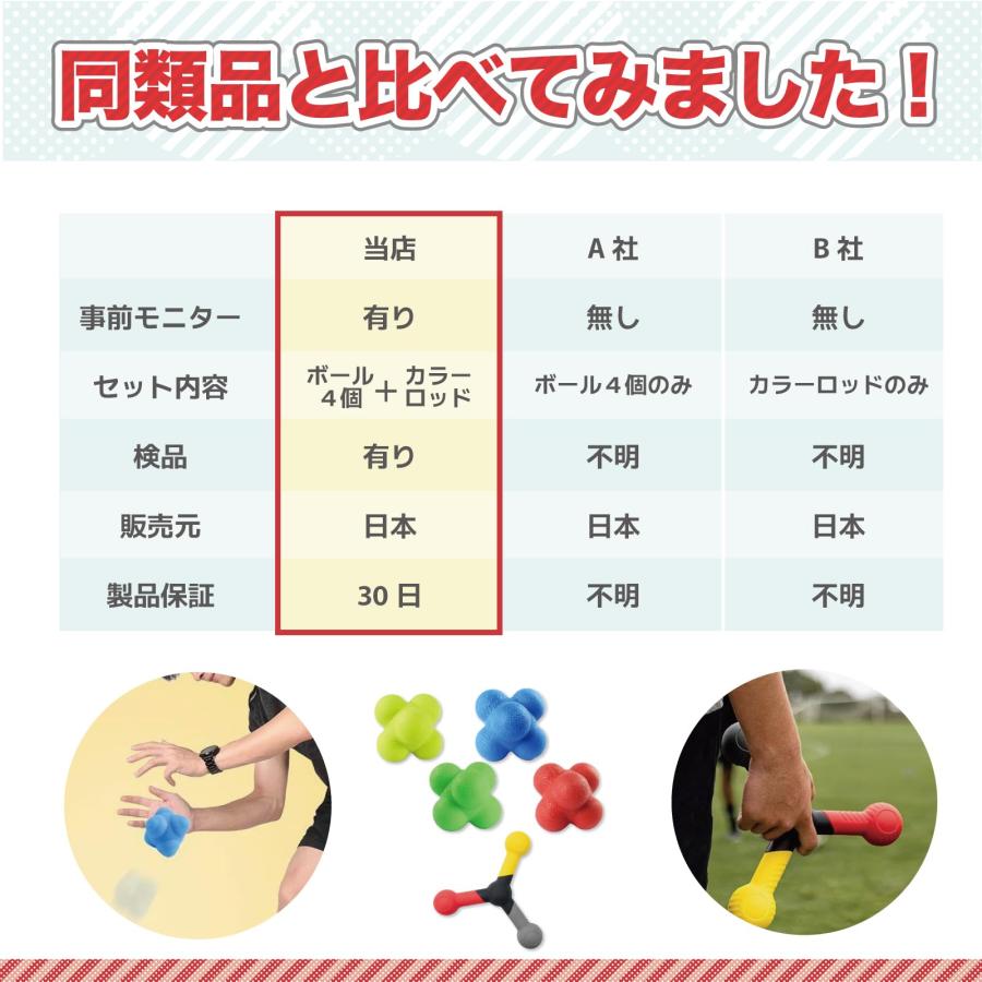 日本視力訓練協会視力回復トレーニング器具 CD付き 8段階視力対応 日本