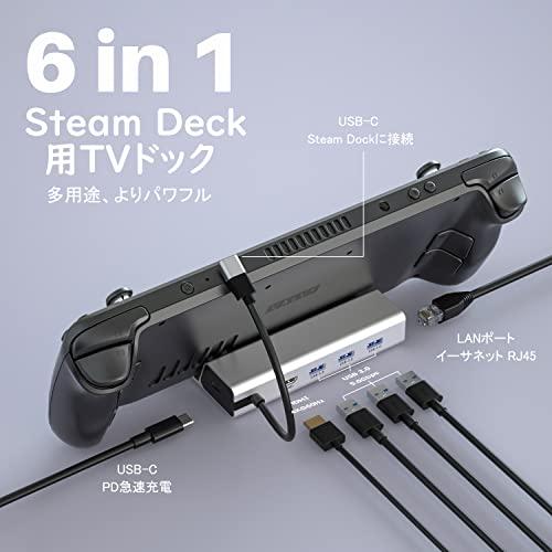 【新登場】Steam Deck/Steam Deck OLED用ドック ASUS ROG ALLY ゲーミングPC対応 4K/60Hz 1000Mbps LAN拡張ベース、Iesooy 6-in-1ハブ アルミニウム｜peme｜02