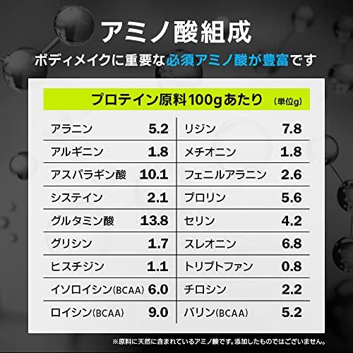 バルクスポーツ プロテイン WPI アイソプロ 2kg（80食分）ミックスフルーツ味 高濃度ホエイプロテイン｜peme｜07