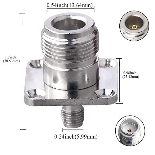 TUOLNK 2個Nメス-SMAメス4穴パネルマウント17.5mmSMAジャック4穴パネルマウントシャーシタイプRF同軸アダプタNメス-SMAメス4穴フランジパネルアダプタ｜peme｜02