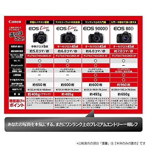 Canon デジタル一眼レフカメラ EOS 9000D ダブルズームキット EF Canon デジタル一眼レフカメラ EOS 9000D ダブルズームキット EF