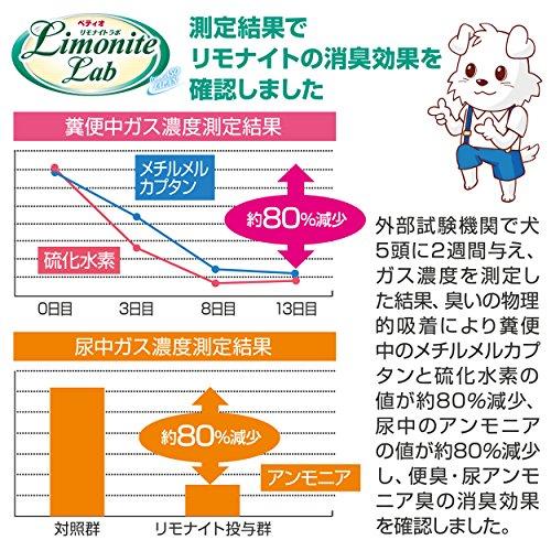 ペティオ (Petio) リモナイトラボ 室内犬用 1~6歳成犬用 1kg｜peme｜05