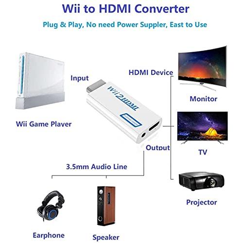 SZJUNXIAO Wii to HDMI変換アダプタ- Wii専用HDMI コンバーター720p/1080pに変換 3.5mmオーディオ 全部Wii ディスプレイモード対応 (相性付き)｜peme｜04