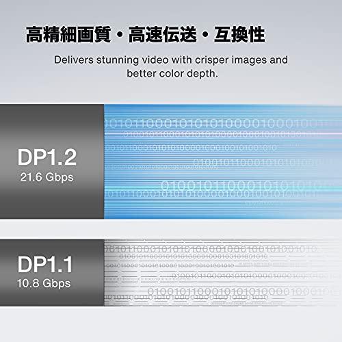 iVANKY Displayportケーブル 1m DPケーブル 1.2 4K@60Hz/ 2K@165Hz/ 2K@144Hz, DP to DP ケーブル，PC/ASUS/Dell/Acer ノートパソコン/テレビ対応 デ｜peme｜06