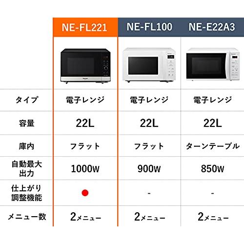 パナソニック 電子レンジ 単機能 フラットテーブル 22L スピード パナソニック 電子レンジ 単機能 フラットテーブル 22L スピード