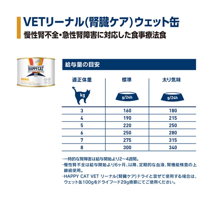 HAPPY CAT VET リーナル 腎臓ケア ウェット缶 成猫〜シニア猫 療法食 200g(猫・キャット)[正規品] | ハッピーキャット | 03