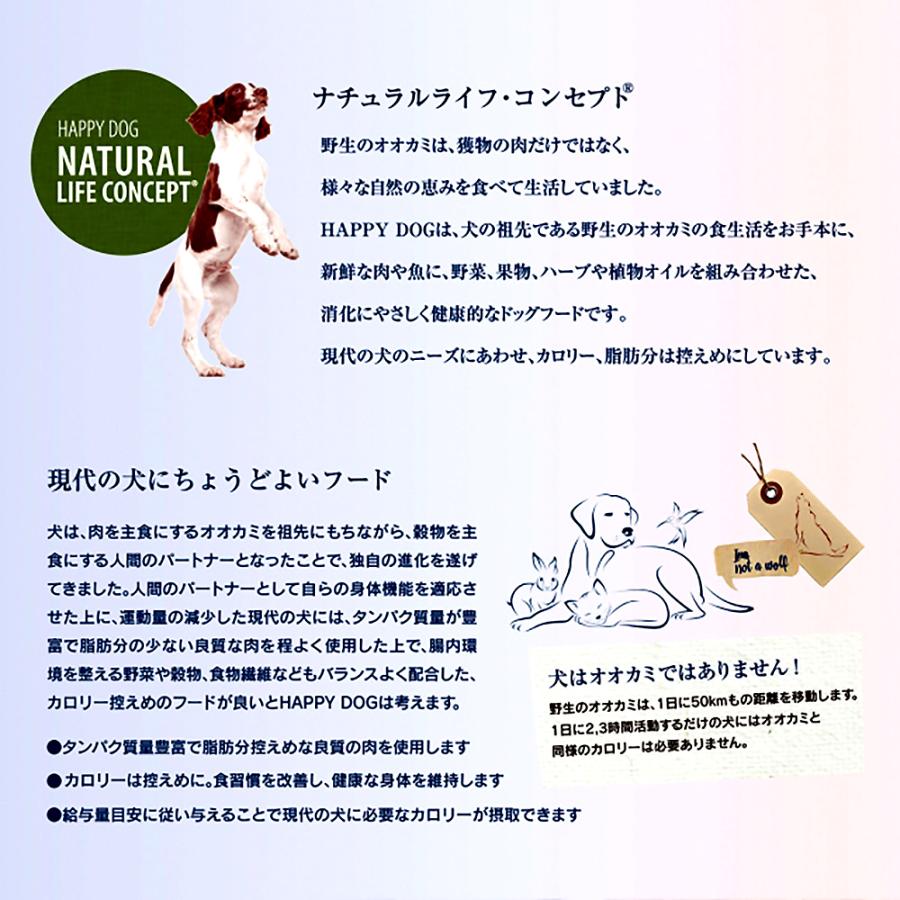 ハッピードッグ HAPPY DOG センシブル ニュージーランド 消化器ケア 中