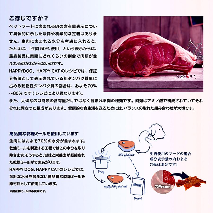 HAPPY DOG センシブル モンタナ アレルギーケア 中・大型犬 成犬〜シニア犬用 1kg(犬・ドッグ)[正規品]｜pemos｜07