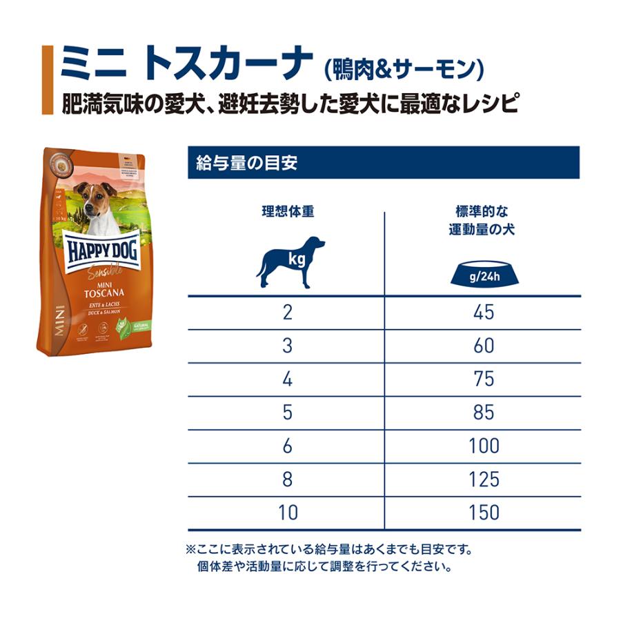 HAPPY DOG ミニ センシブル ミニ トスカーナ ウェイトケア 小型犬 成犬〜シニア犬用 4kg(犬・ドッグ)[正規品] | ハッピードッグ | 02