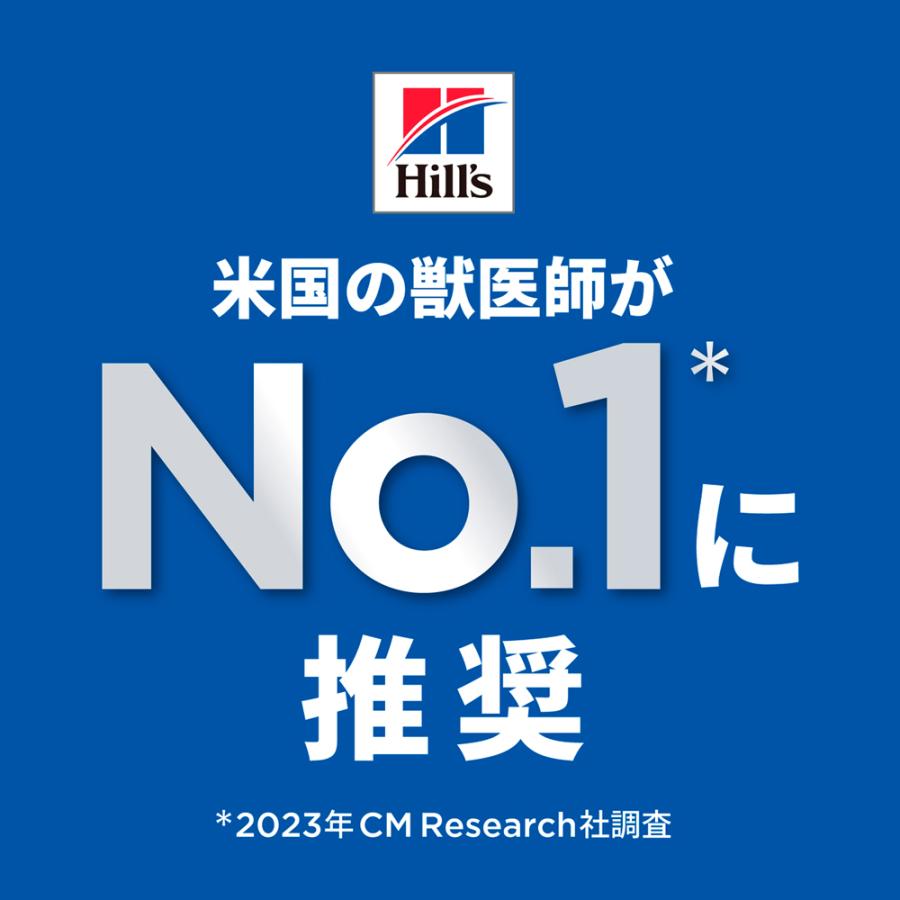 サイエンス・ダイエット ヒルズ 減量サポート＋関節ケア 大粒 1歳以上