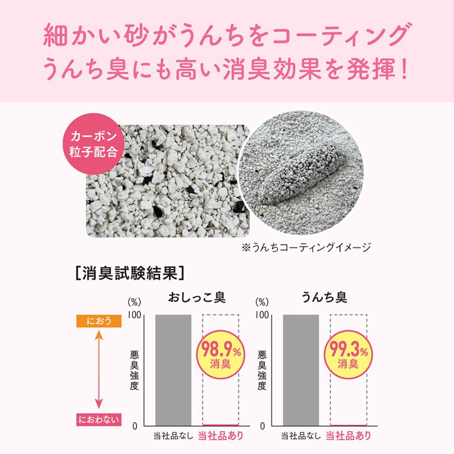 キミおもい カチッと固まる ネコ砂 5L 猫砂 (猫・キャット) | エリエール Pet | 02