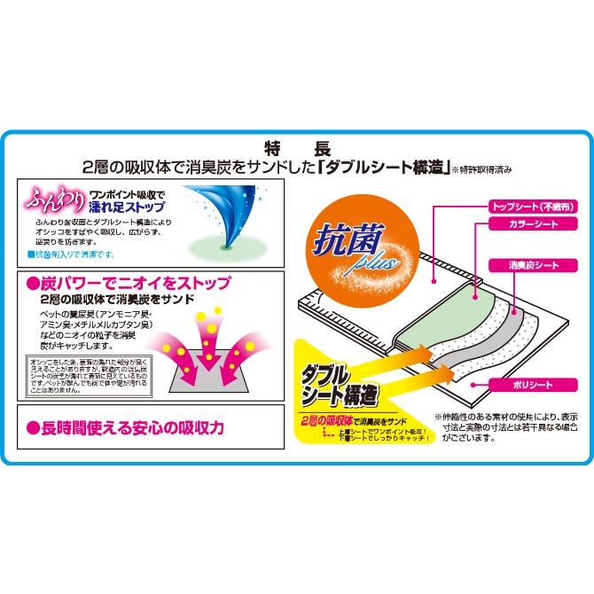 【50枚×4袋】シーズイシハラ クリーンワン 消臭炭シート ダブルストップ ワイド ペットシーツ (犬・ドッグ) | クリーンワン | 01