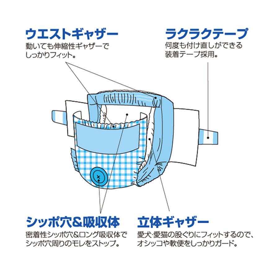 コーチョー 【26枚×4袋】コーチョー ネオ・オムツ L(犬・ドッグ