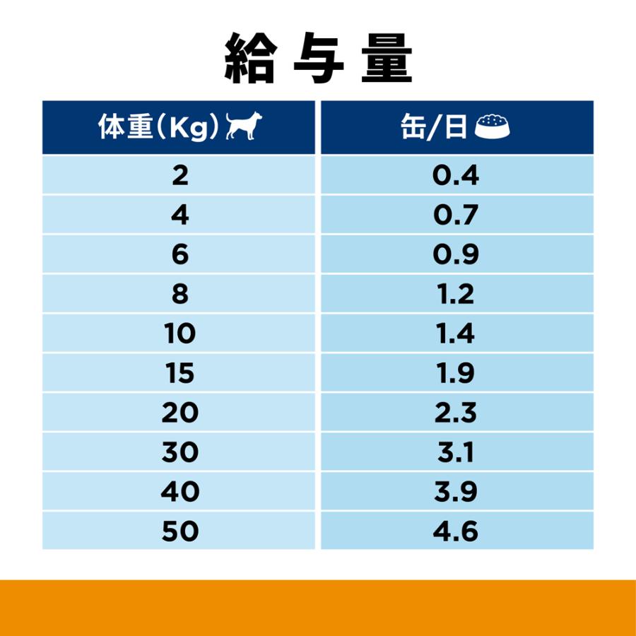 【370g×12缶】ヒルズ ウェット c/d マルチケア 尿ケア チキン 療法食 (犬・ドッグ)[正規品] | プリスクリプション・ダイエット | 04