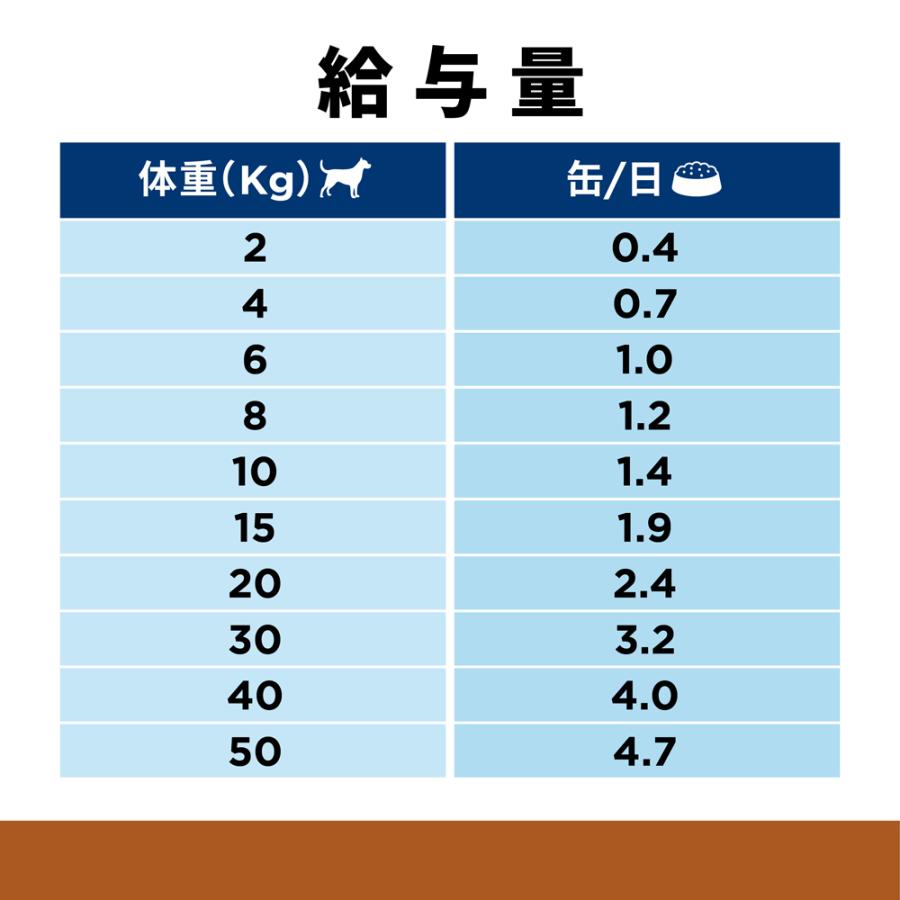 プリスクリプション・ダイエット 【370g×12缶】ヒルズ ウェット k/d