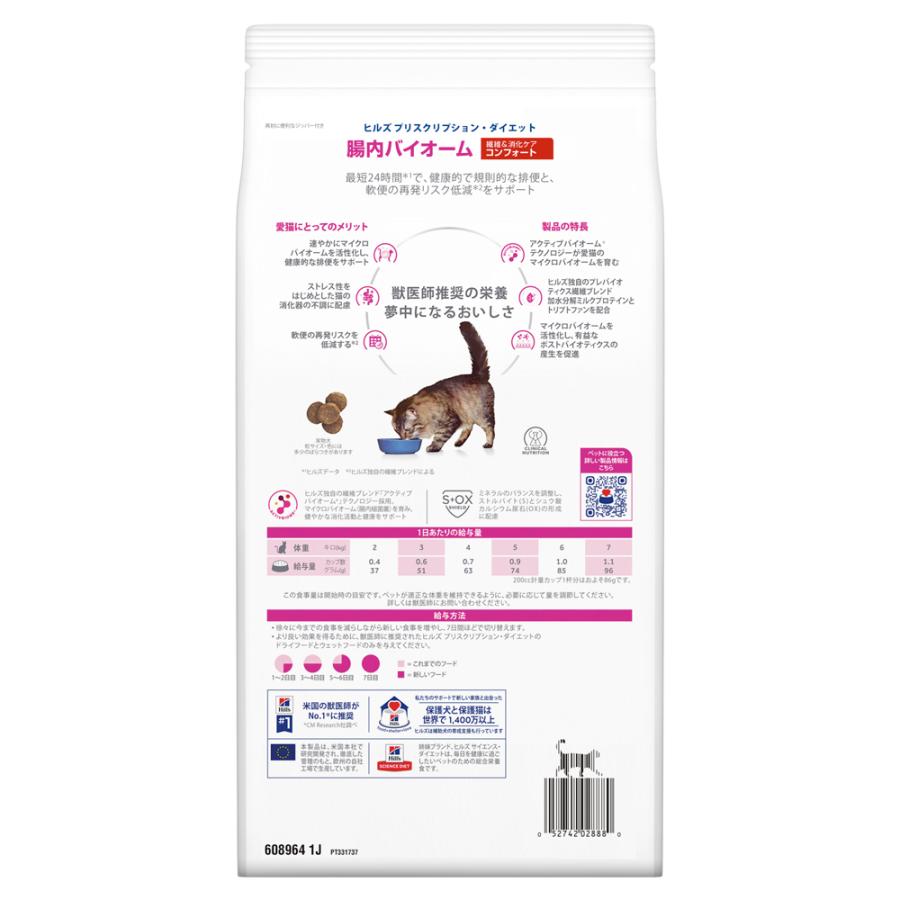 Hills Prescription Diet 腸内バイオーム 2kg✖️2袋 プリスクリプション・ダイエット 【2kg×2袋】ヒルズ 腸内バイオーム