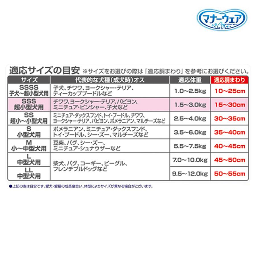 【24枚×2袋】ユニ・チャーム マナーウェア 男の子用 SSSサイズ 超小型犬用 ブリティッシュチェック・プレッピーギンガム おむつ (犬・ドッグ) | unicharm | 03