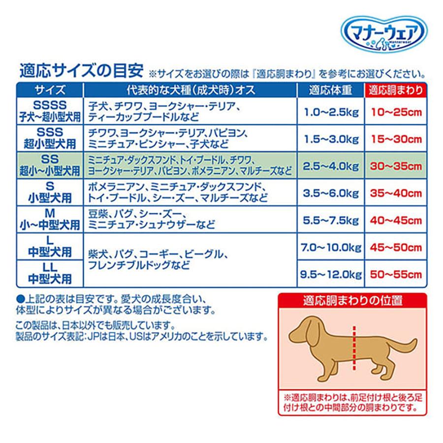 【48枚×4袋】ユニ・チャーム マナーウェア 男の子用 SSサイズ 超小型犬〜小型犬用 モカストライプ・ライトブルージーンズ おむつ (犬・ドッグ) | マナーウェア | 05
