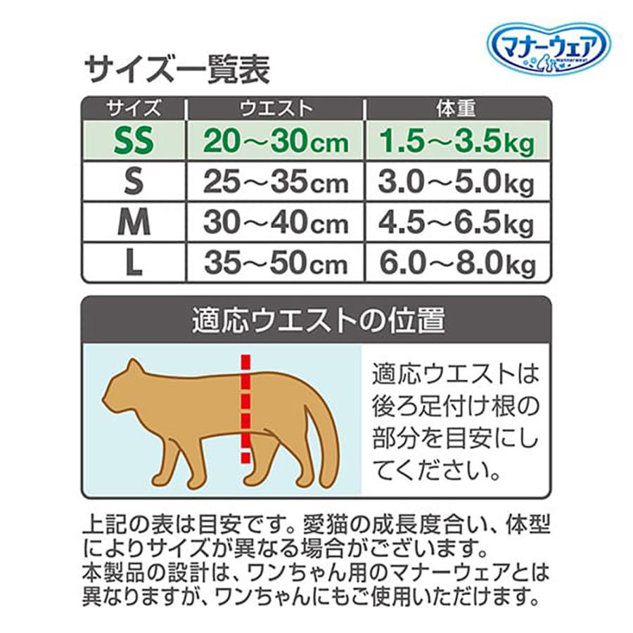 マナーウェア 【4枚×2袋】ユニ・チャーム ねこ用 SSサイズ お試し
