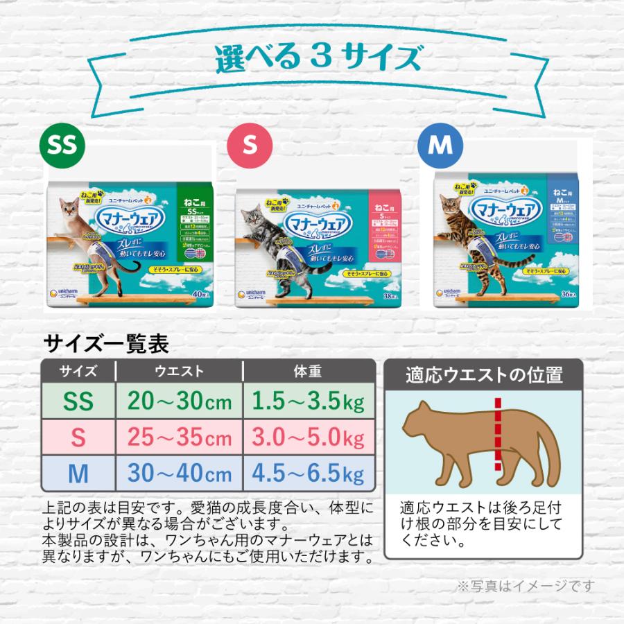 マナーウェア 【16枚×4袋】ユニ・チャーム ねこ用 SSサイズ おむつ (猫