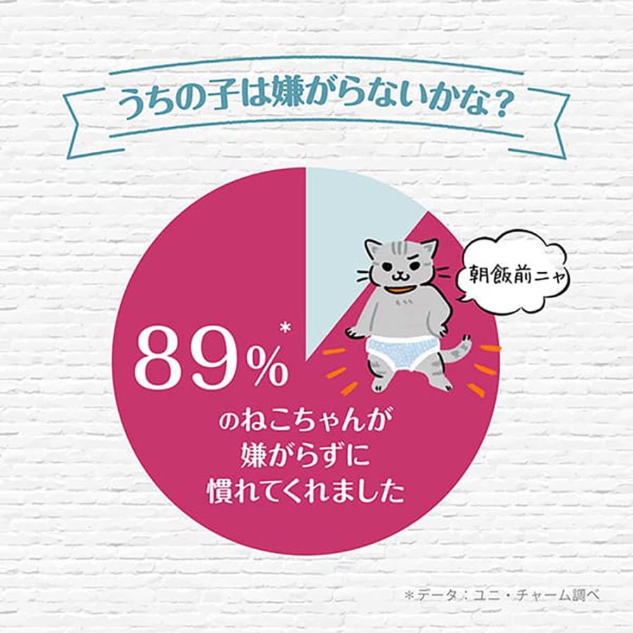 マナーウェア 【16枚×4袋】ユニ・チャーム ねこ用 SSサイズ おむつ (猫