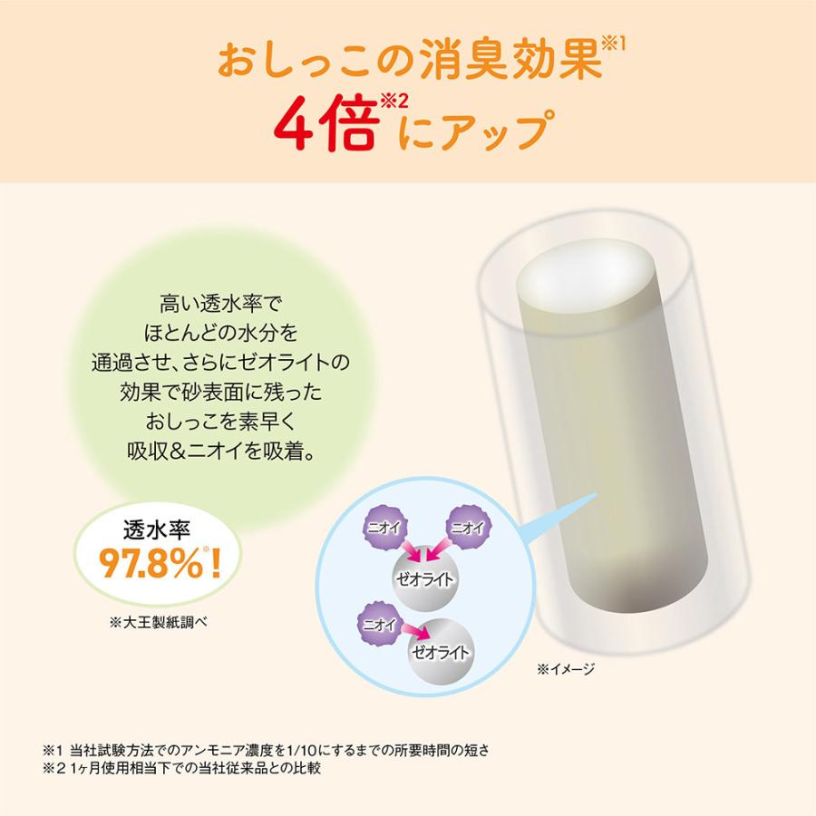 【4L×4袋】キミおもい パワフル消臭・抗菌 システムトイレ用ネコ砂 小粒 猫砂 (猫・キャット) | エリエール Pet | 02