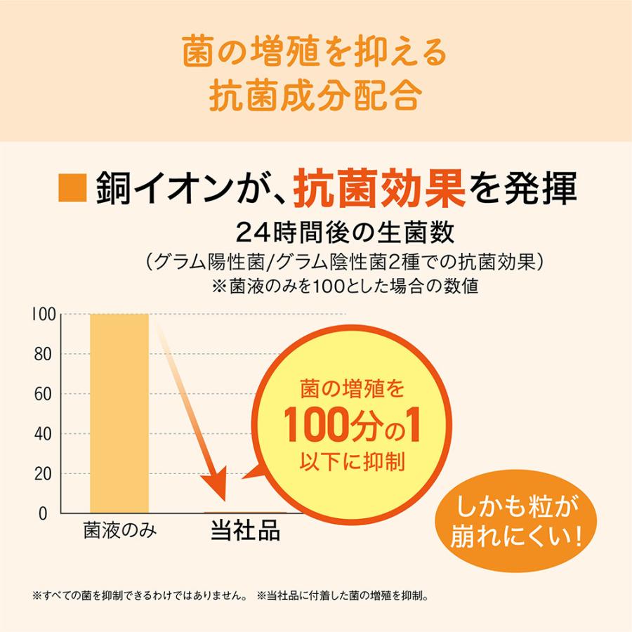 【4L×4袋】キミおもい パワフル消臭・抗菌 システムトイレ用ネコ砂 小粒 猫砂 (猫・キャット) | エリエール Pet | 04