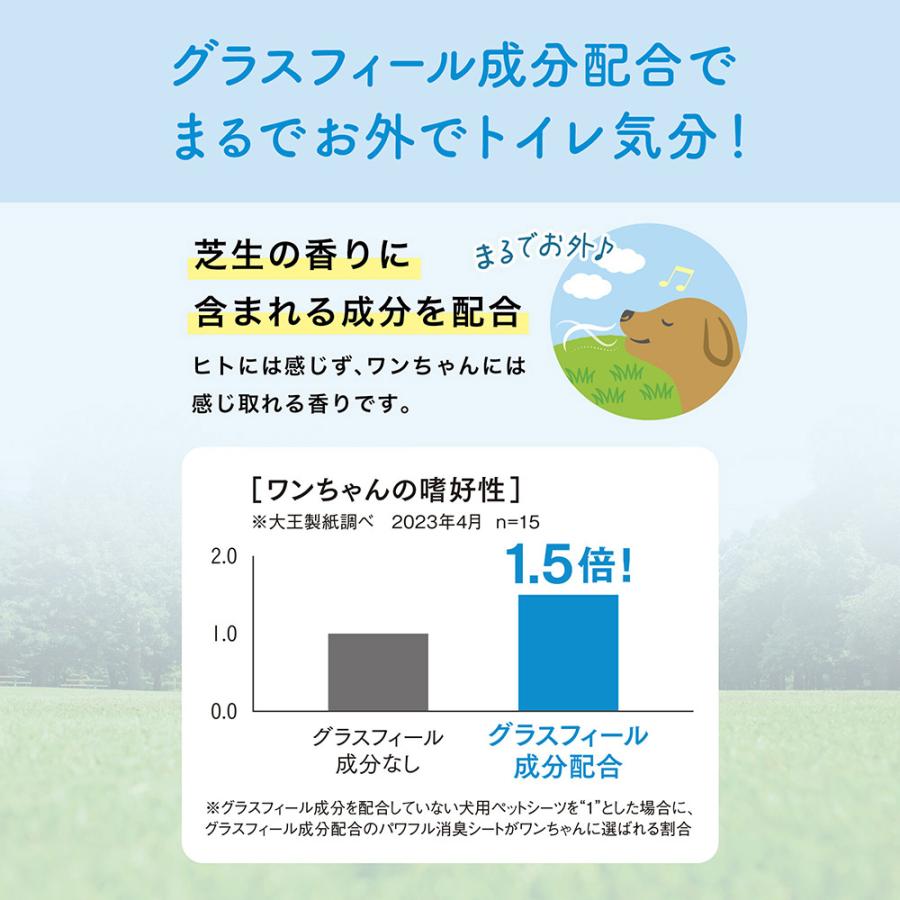 【88枚×4袋】キミおもい パワフル消臭シート レギュラー ペットシーツ (犬・ドッグ) | エリエール Pet | 03