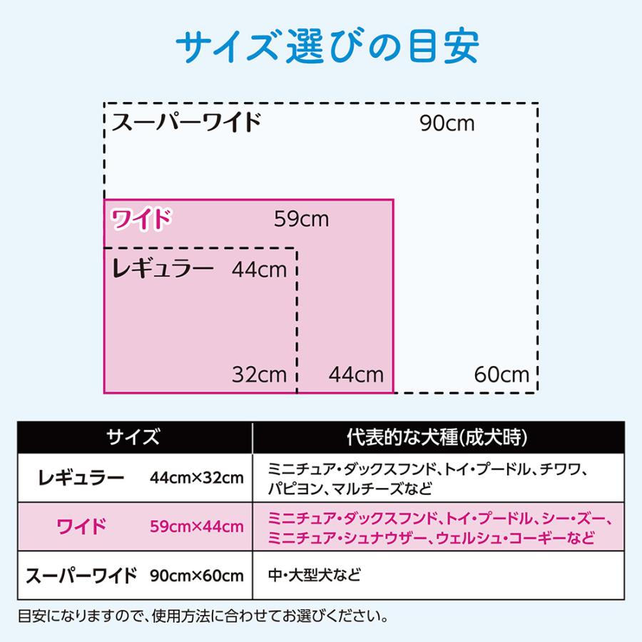 【44枚×4袋】キミおもい パワフル消臭シート ワイド ペットシーツ (犬・ドッグ) | エリエール Pet | 01